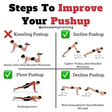 How To İncrease Pushup Reps