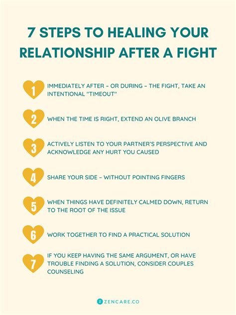 How To Repair A Relationship After A Fight