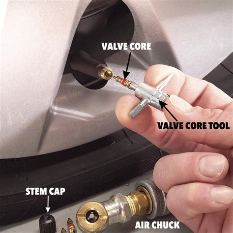 How To Repair Valve Stem Leak