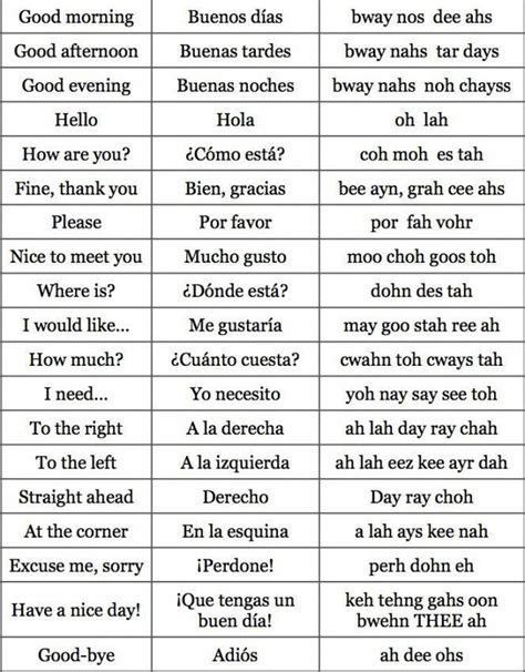 How To Say Repair İn Spanish